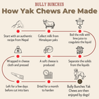 Fromage de yak de l’Himalaya à mâcher – Grand | Bully Bunches - PawNord