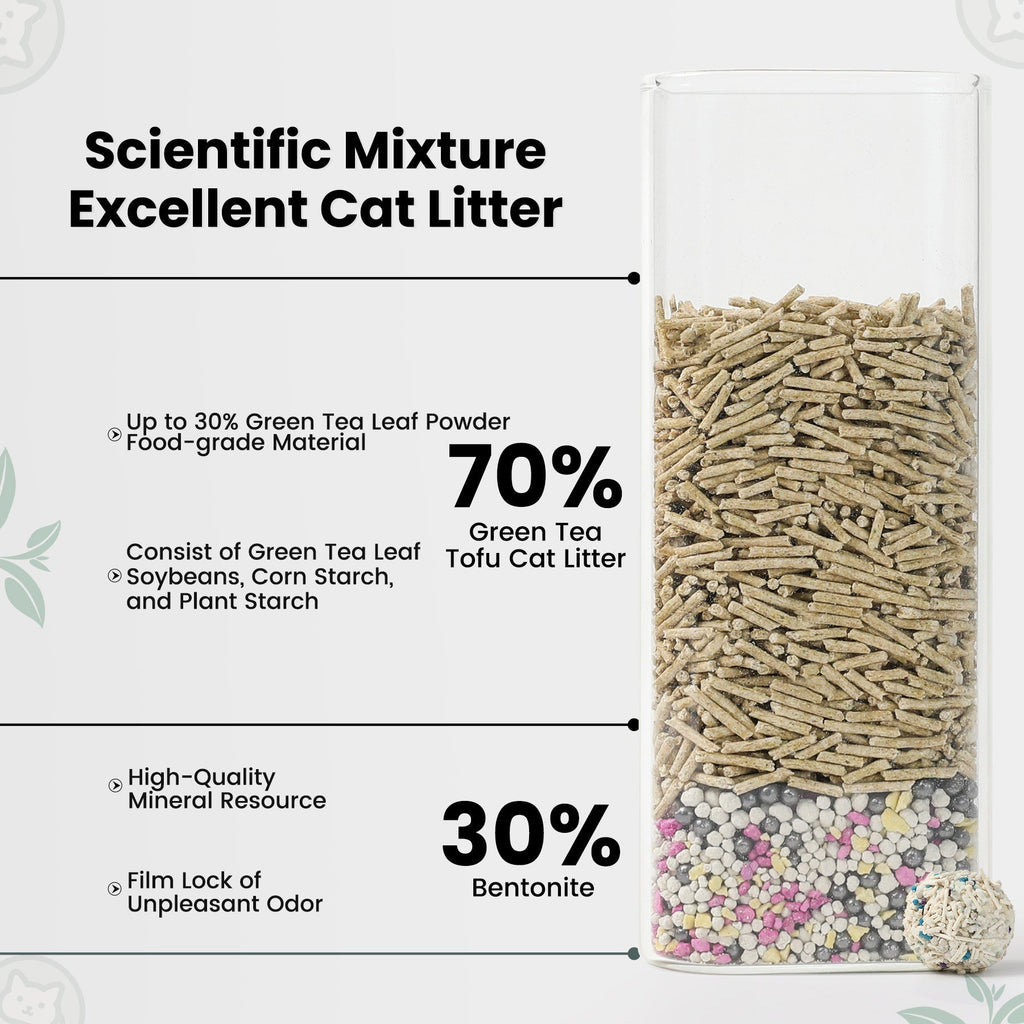 Litière pour chats Noisy Lion au tofu et thé vert - PawNord