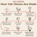 Fromage de yak de l’Himalaya à mâcher – Petit | Bully Bunches - PawNord